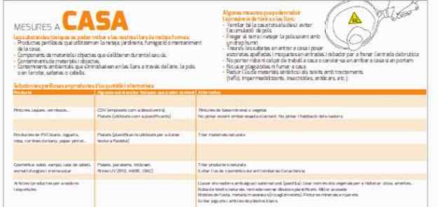[Tríptic] Com reduir l'exposició a substàncies tòxiques | Ecologistes en Acció 02