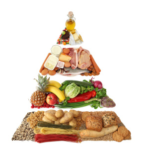 Food pyramid isolated on white background