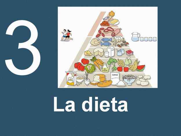 CÀPSULA DE SALUT Nº 3: La Dieta